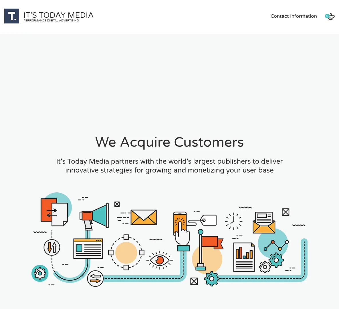 It's Today Media's website as it stood in 2018 — a flat clip-art hero on a white background